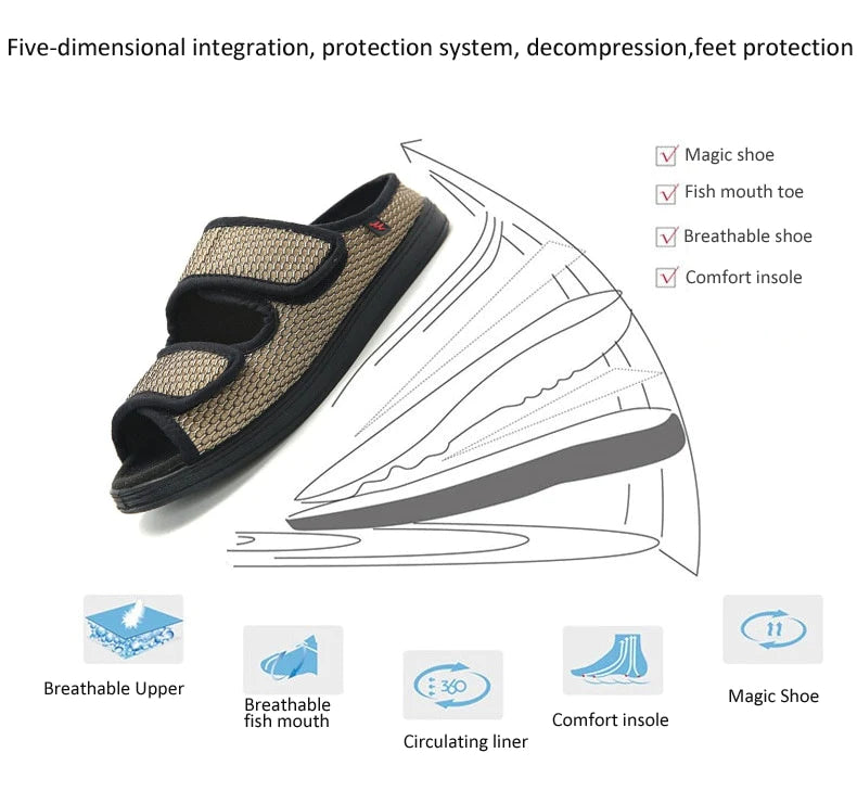 Wide Orthopaedic Shoes